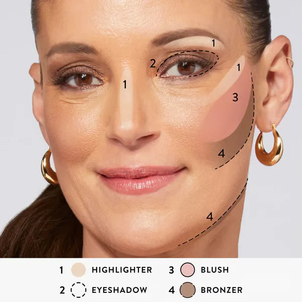 💄The Best Baked Face Palette Starter Kit (3PC)