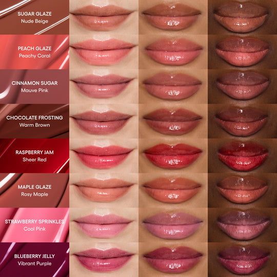 Gloss That Heals – Donut-Inspired Lip Therapy from Korea