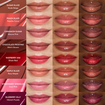 Gloss That Heals – Donut-Inspired Lip Therapy from Korea