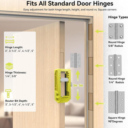 🏆Special offer 55% discount🔥Door Hinge Router Template