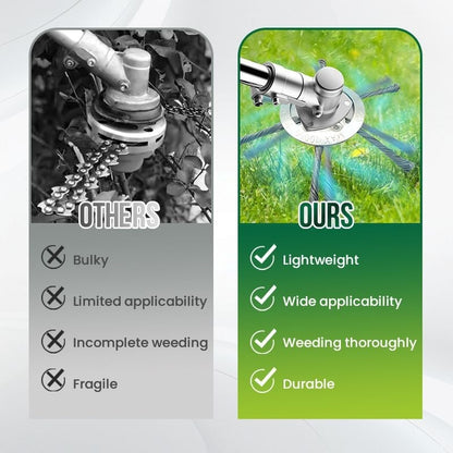 🎁TikTok Last Day Sale - 50% OFF🔥👨‍🌾6 inch Steel Wire Brush Cutter Trimmer Head