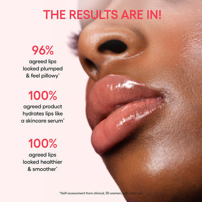 Gloss That Heals – Donut-Inspired Lip Therapy from Korea