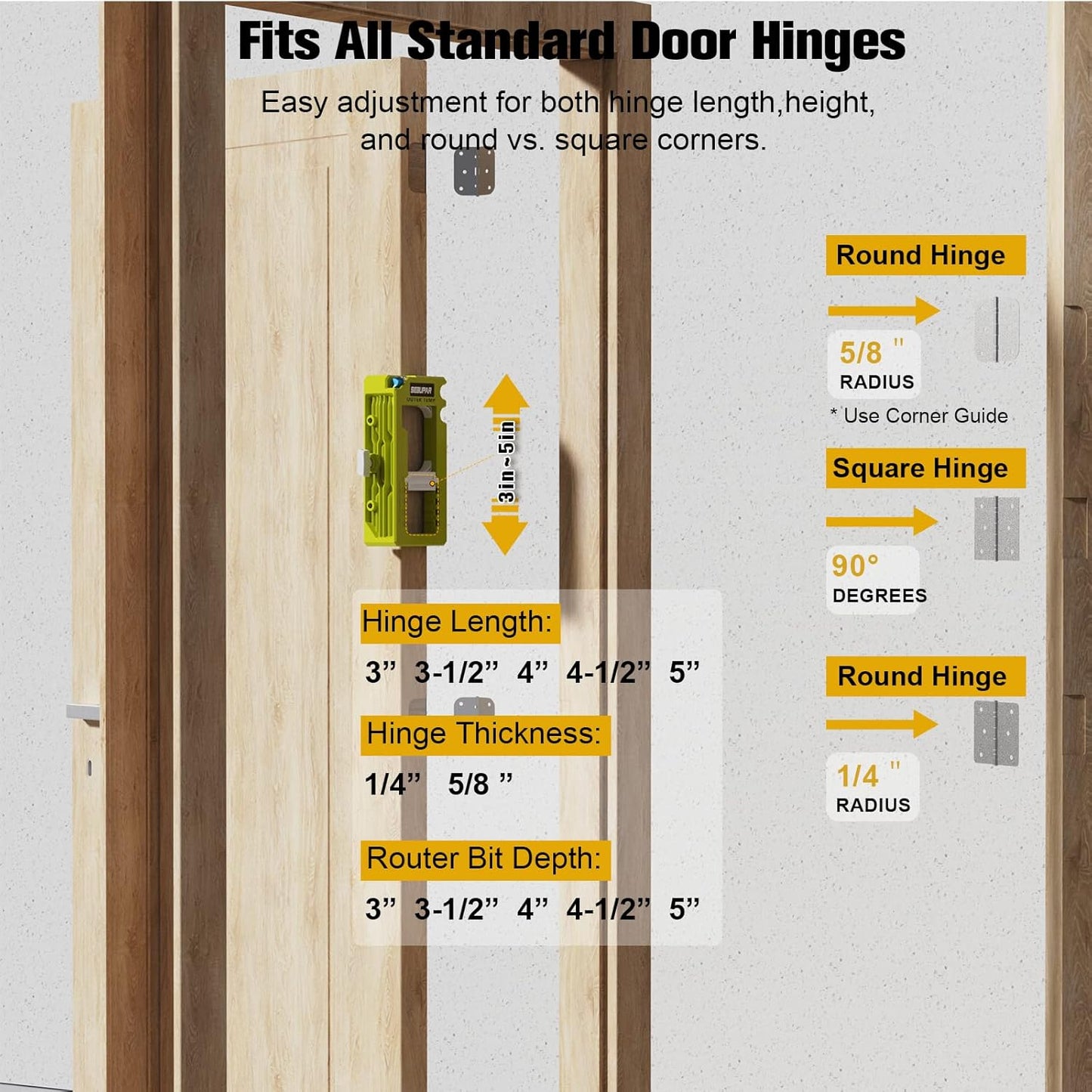 🏆Special offer 55% discount🔥Door Hinge Router Template