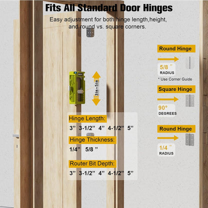 🏆Special offer 55% discount🔥Door Hinge Router Template