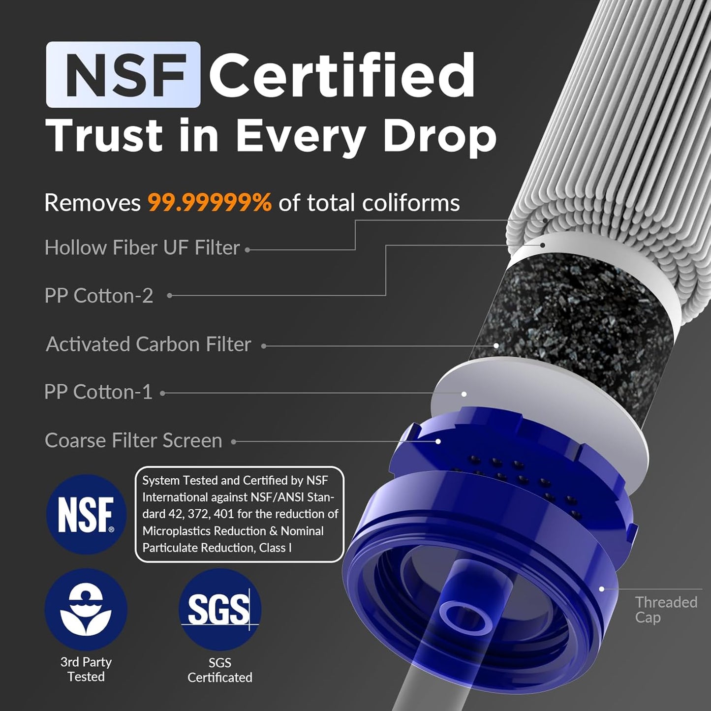 🏆Flash Sale⚡💥Personal Straw Water Filter for Camping, Hiking, Survival, Emergency, Travel,Best gifts