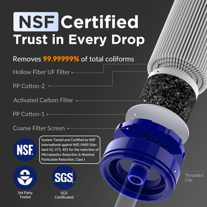 🏆Flash Sale⚡💥Personal Straw Water Filter for Camping, Hiking, Survival, Emergency, Travel,Best gifts